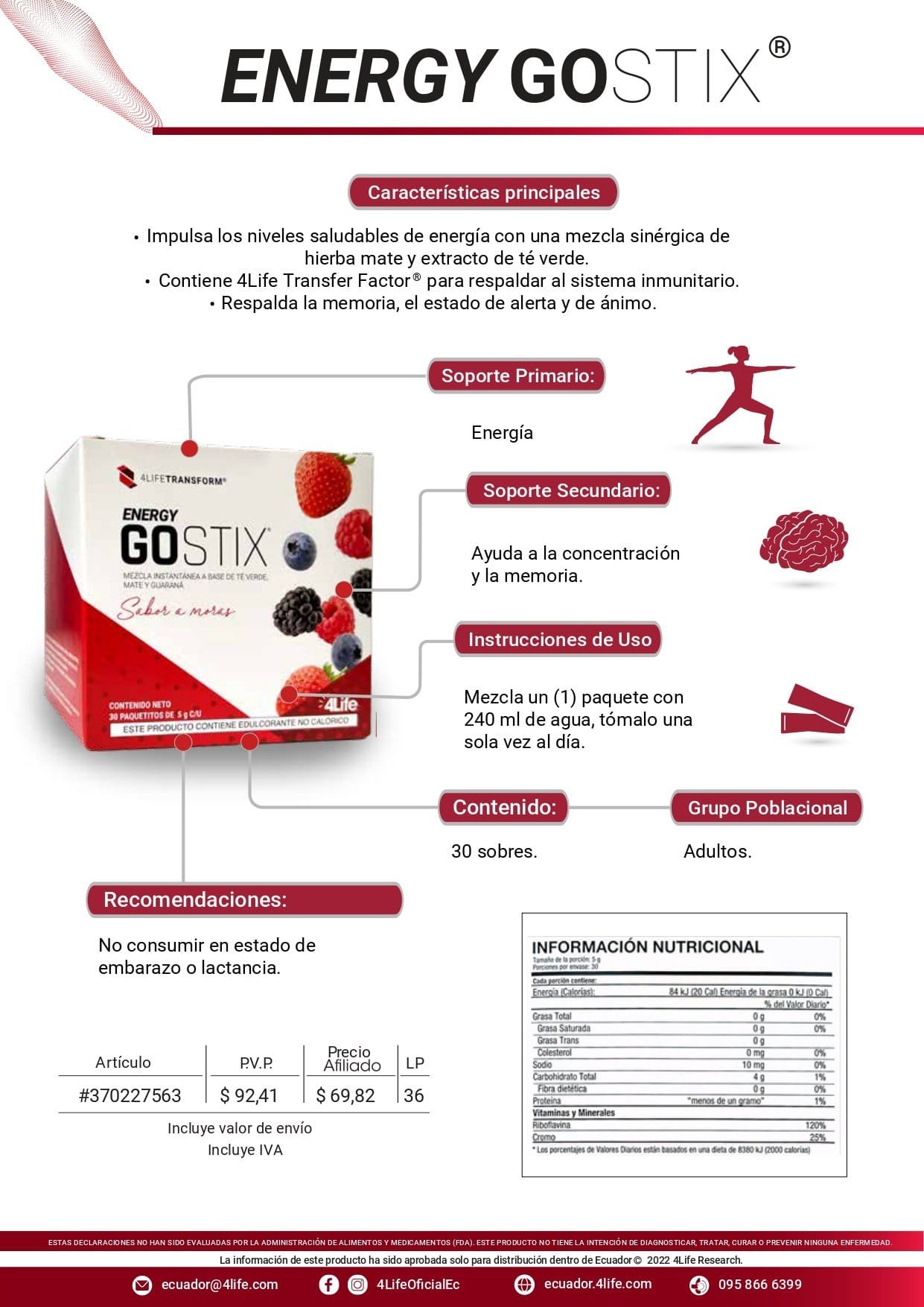 Infografía descriptiva de beneficios de Energy Go Stix Berry mostrando los soportes primarios y secundarios
