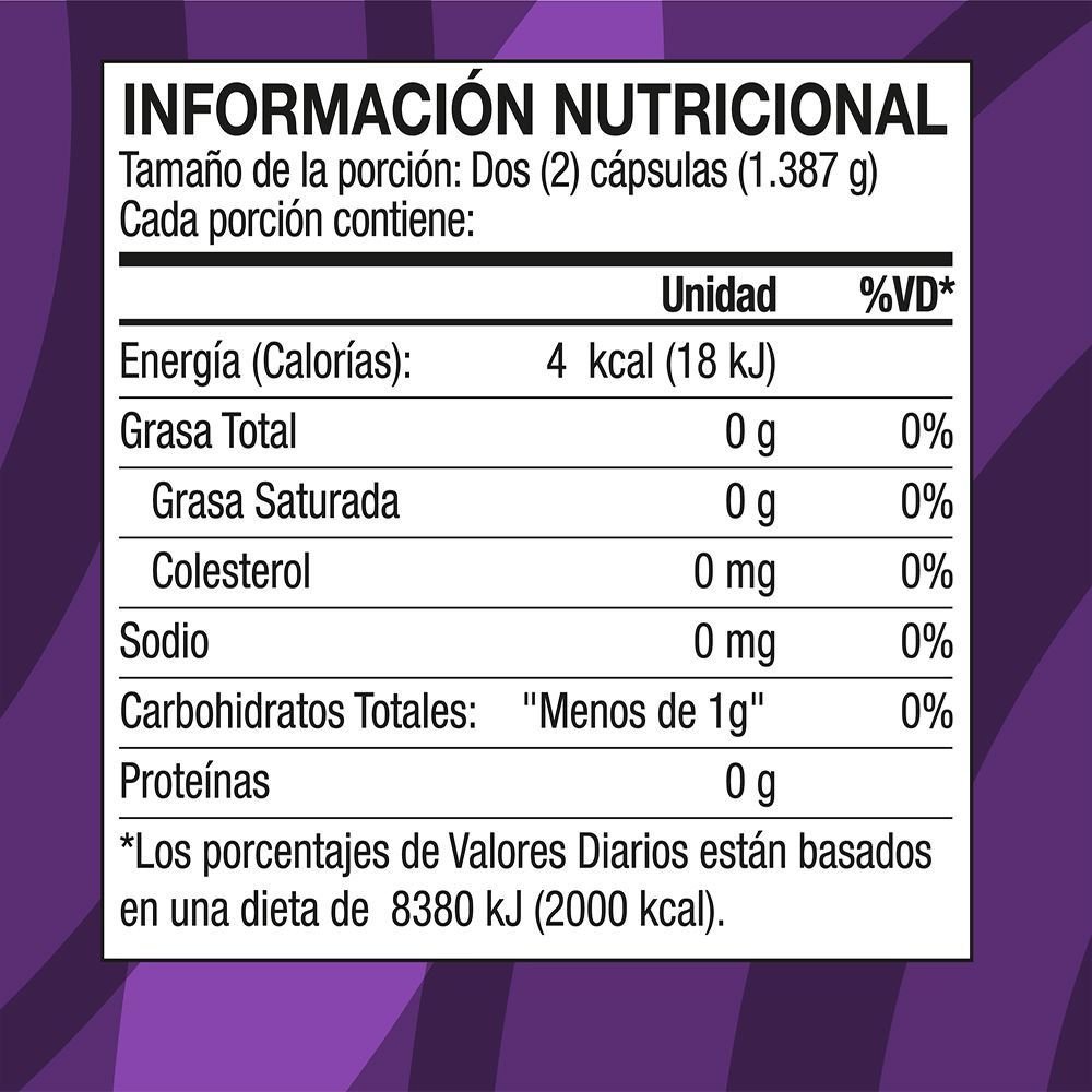 Ingredientes Botánicos Renuvo